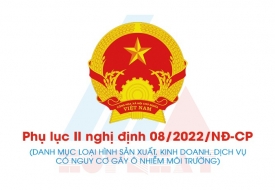 Phụ lục II nghị định 08/2022/NĐ-CP