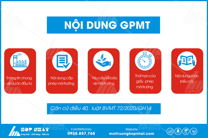Nội dung GPMT