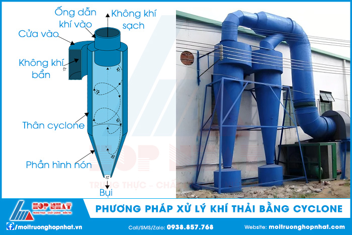 Phương pháp xử lý khí thải bằng Cyclone