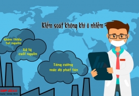 3 cách kiểm soát ô nhiễm không khí hiệu quả