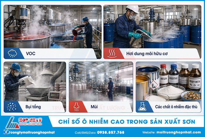 Các chỉ số ô nhiễm cao trong sản xuất sơn