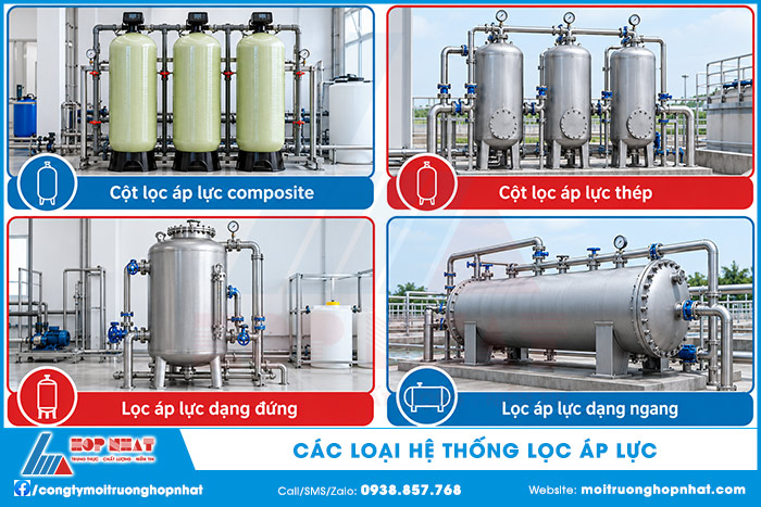 Các loại hệ thống lọc áp lực thường gặp