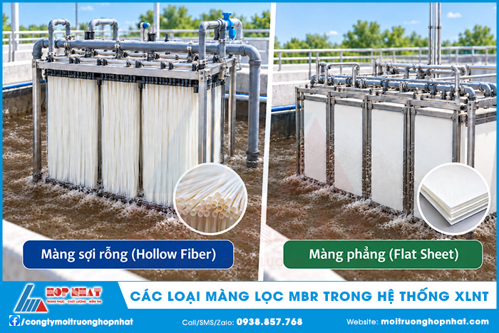 Các loại màng lọc MBR trong hệ thống xử lý nước thải