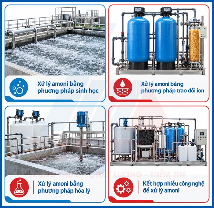 Các phương pháp xử lý nước nhiễm amoni