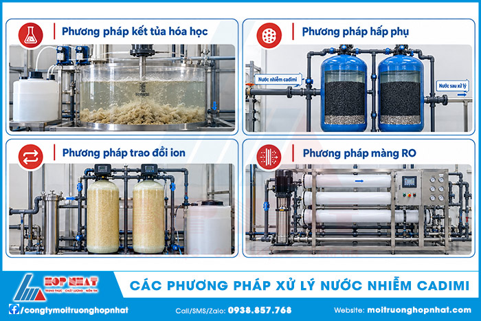 Các phương pháp xử lý nước nhiễm cadimi