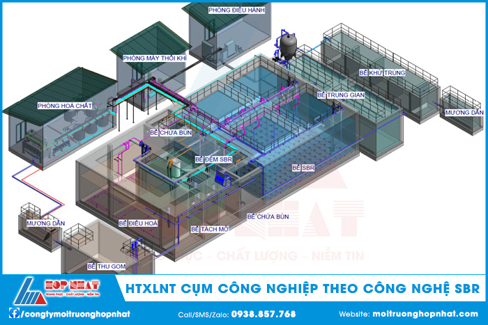 Một hệ thống XLNT cụm công nghiệp được thiết kế theo công nghệ SBR