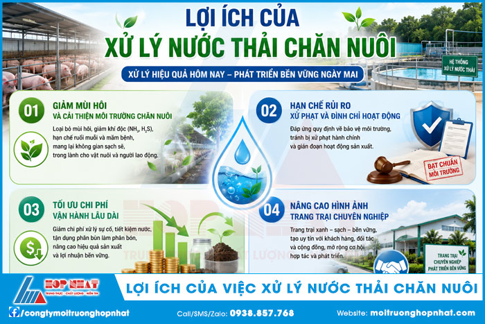 Lợi ích của việc xử lý nước thải chăn nuôi