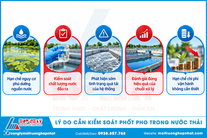 Lý do cần kiểm soát phốt pho trong nước thải