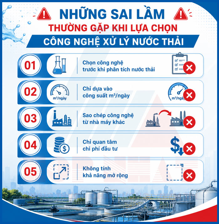 Những sai lầm thường gặp khi lựa chọn công nghệ xử lý nước thải