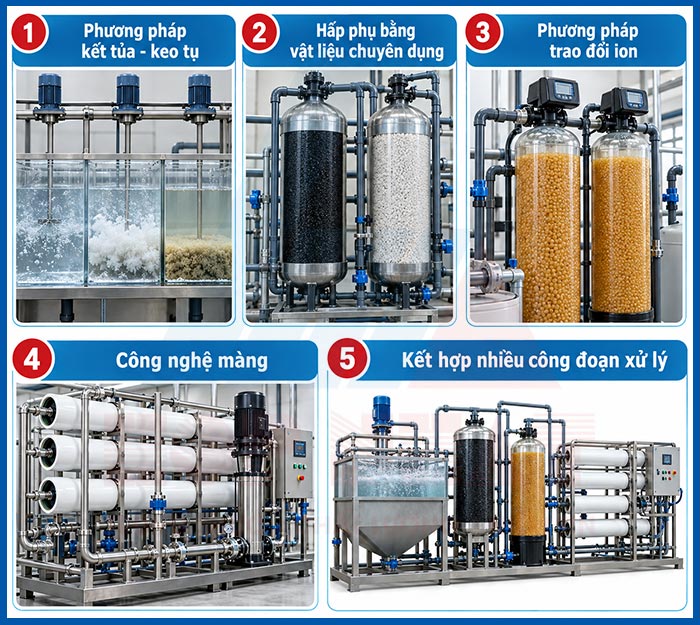 Phương pháp xử lý nước thải thủy ngân (ảnh minh họa)