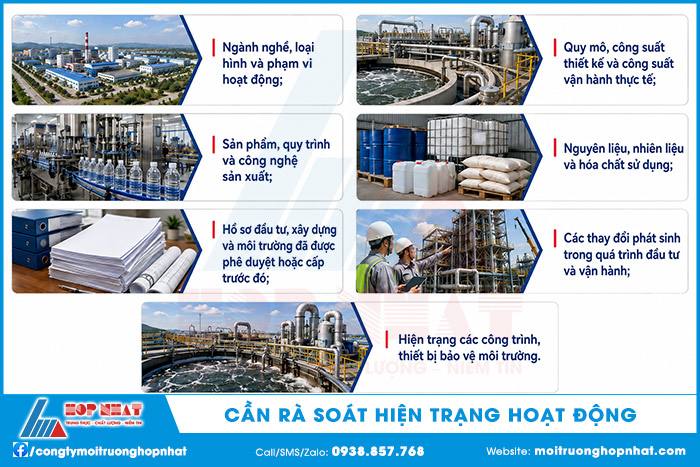 Cần rà soát hiện trạng hoạt động của doanh nghiệp