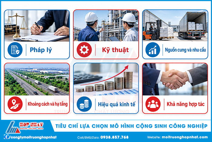 Tiêu chí lựa chọn mô hình cộng sinh công nghiệp