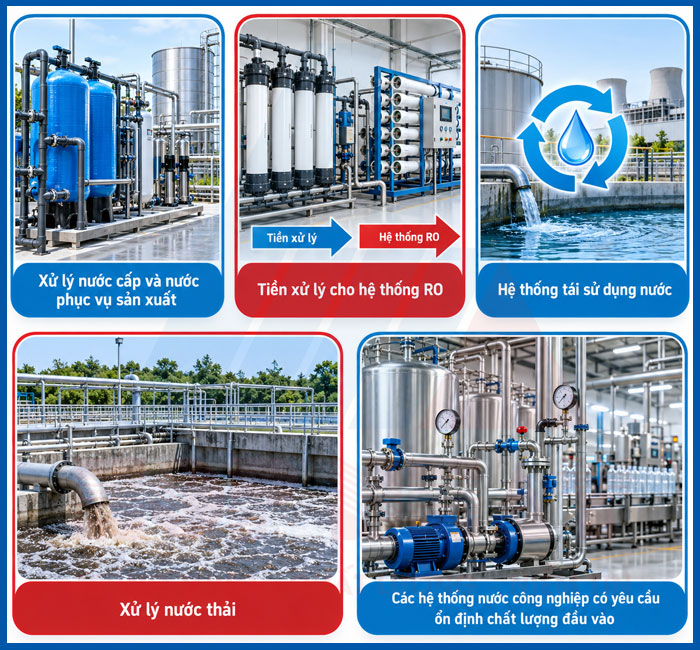 Ứng dụng của công nghệ lọc nước RO trong xử lý nước