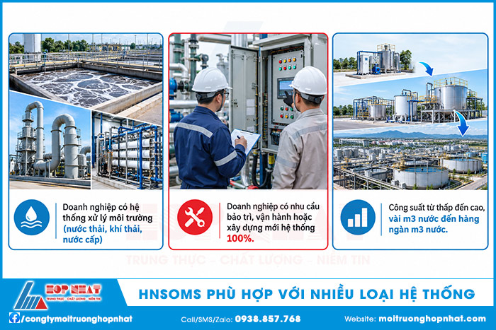 Sản phẩm HNSOMS phù hợp với nhiều loại hệ thống