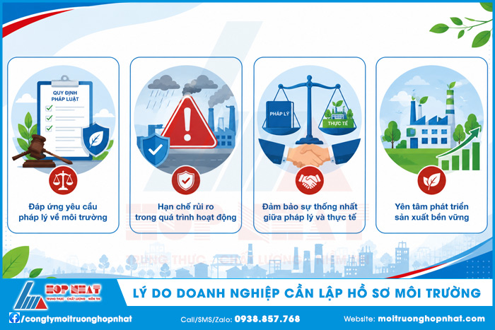 Lý do doanh nghiệp cần lập hồ sơ môi trường