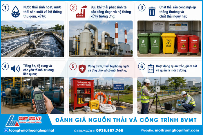 Đánh giá nguồn thải và công trình bảo vệ môi trường