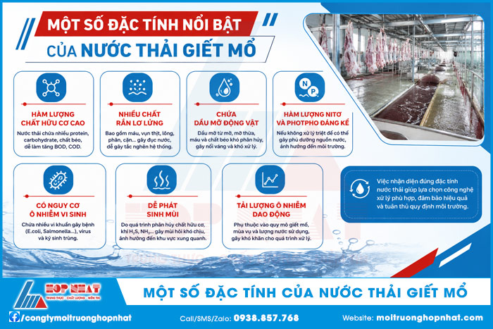 Một số đặc tính của nước thải giết mổ
