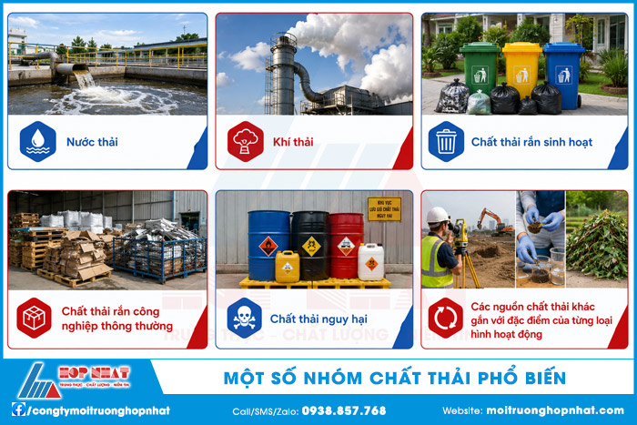 Một số nhóm chất thải phổ biến