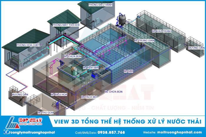 View 3D tổng thể hệ thống xử lý nước thải